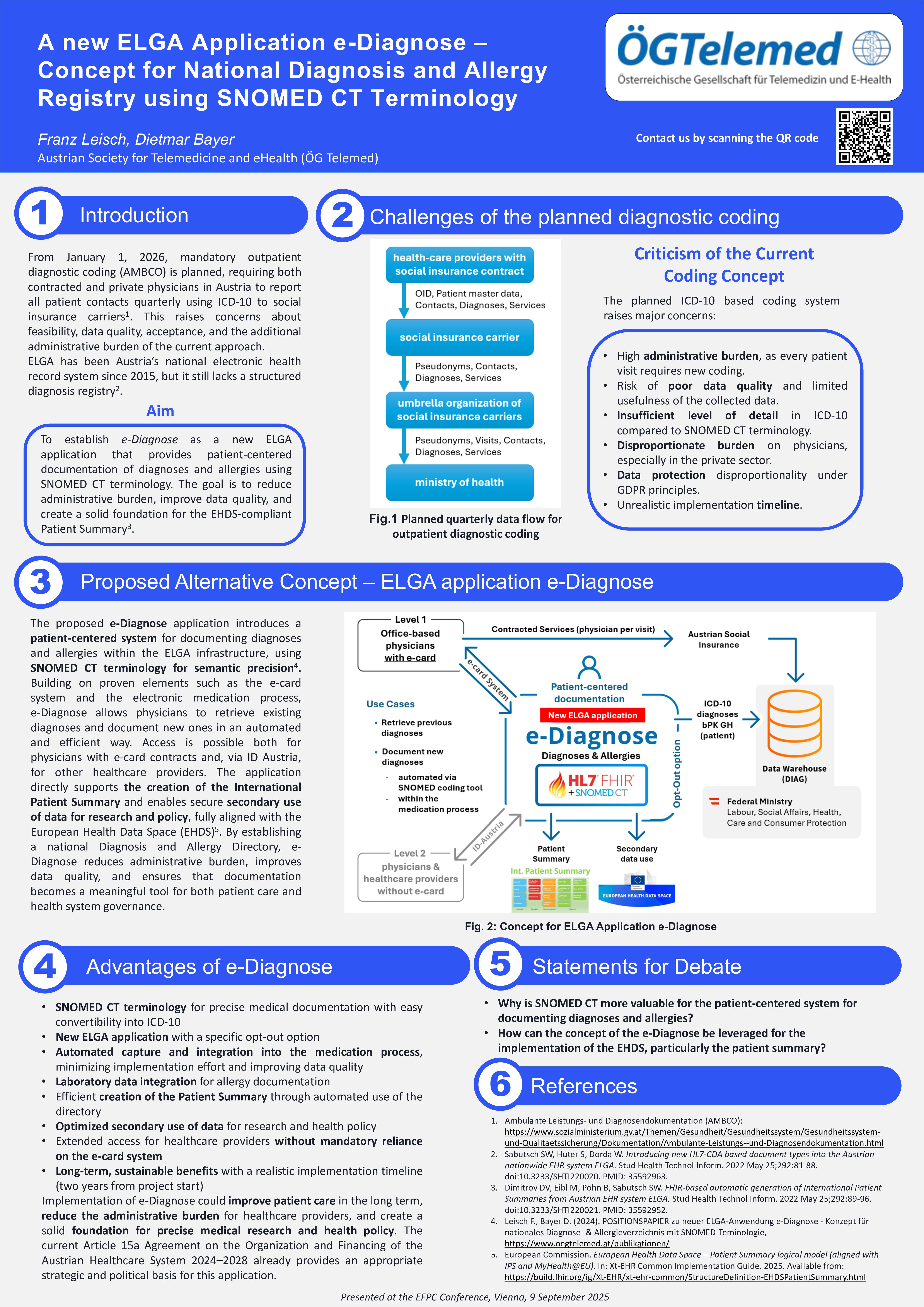 Poster zur e-Diagnose